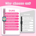 Kids Smart Watch Gift for Girls Age 5-12, 39 Games HD Touch Screen Watches with Video Camera Music Player Pedometer Flashlight 12/24 hr Educational Toys Birthday Gifts for Girls Ages 7 8 9 10