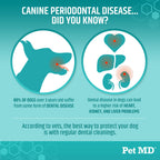 Pet MD Pet Dental Finger Wipes for Dogs - Fresh Apple & Mint Flavor - 50ct