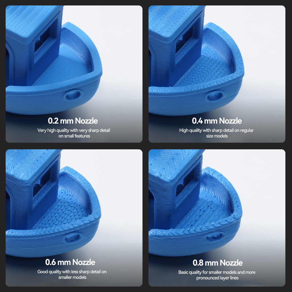 ENOMAKER Bamboo Lab H2D Hotend Kit with 0.8mm Hardened Steel Nozzle for H2 Series 3D Printer,H2S,H2S,P2S,Precise Print Head,Consistent Extrusion Heating Block,Extruder Hot End Accessory
