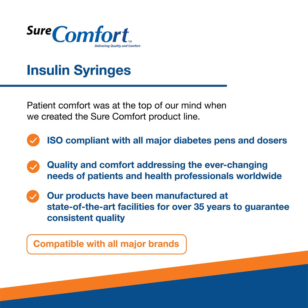 SureComfort U-100 Insulin Syringes 31G x 5/16" 1cc (8 mm), For Diabetes Care, Box of 100