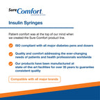 SureComfort U-100 Insulin Syringes 31G x 5/16" 1cc (8 mm), For Diabetes Care, Box of 100