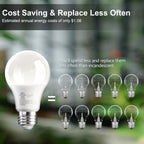 TJOY A19 48 Pack LED Light Bulbs 60W Soft White 2700K, 9Watt Efficient, 60 Watt Equivalent, 800 Lumens, E26 Medium Base, Non-Dimmable Energy Saving Lightbulb, 80 CRI, 120V, UL Listed