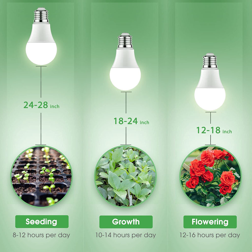 Briignite 4 Pack Grow Light Bulbs, LED Grow Light Bulb A19, Full Spectrum