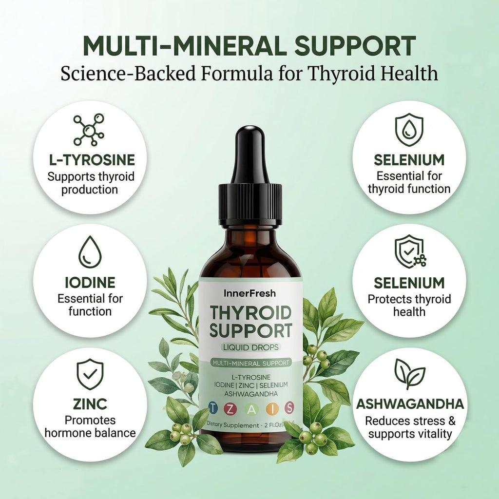 SCEZROB InnerFresh Thyroid Support Drops, Inner Fresh Thyroid Support Liquid Drops for Women, Hormone Balance & Healthy Metabolism Support, with Selenium, Zinc, Iodine, L-Tyrosine & Ashwagandha (1)