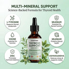 SCEZROB InnerFresh Thyroid Support Drops, Inner Fresh Thyroid Support Liquid Drops for Women, Hormone Balance & Healthy Metabolism Support, with Selenium, Zinc, Iodine, L-Tyrosine & Ashwagandha (1)
