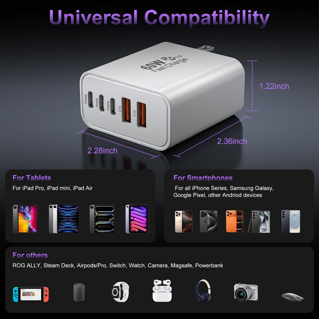 USB C Charger Block Fast Charging, 60W Phone Charger USBC Wall Plug Adapter
