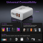 USB C Charger Block Fast Charging, 60W Phone Charger USBC Wall Plug Adapter
