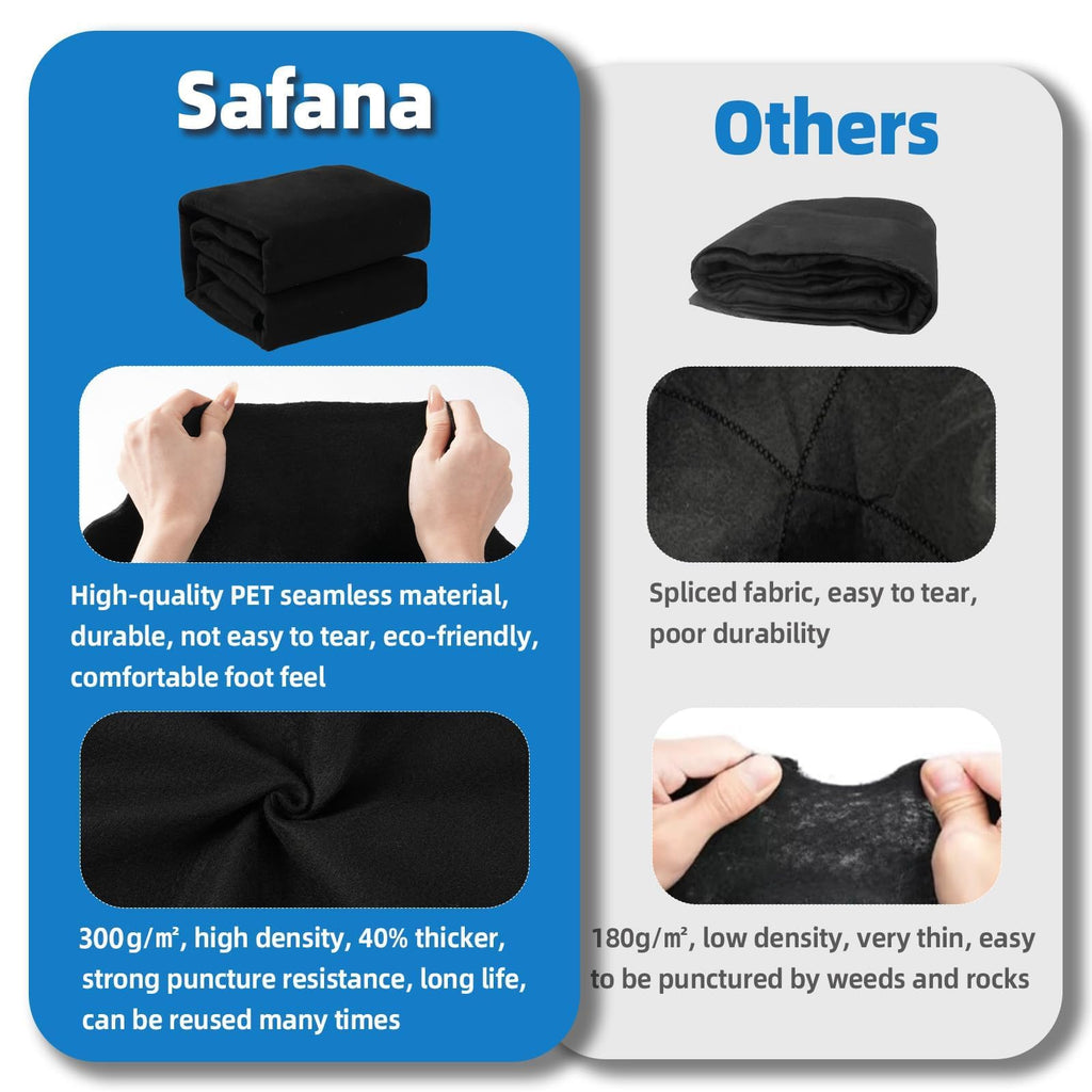 Upgrade Thicken 10ft Round Pool Liner Pad for Above Ground Pool, 300g/㎡ Seamless Swimming Pool Mat, Under Pool Padding, Puncture Protection, Extend Liner Life, Durable Geotextile Material Eco-Friendly