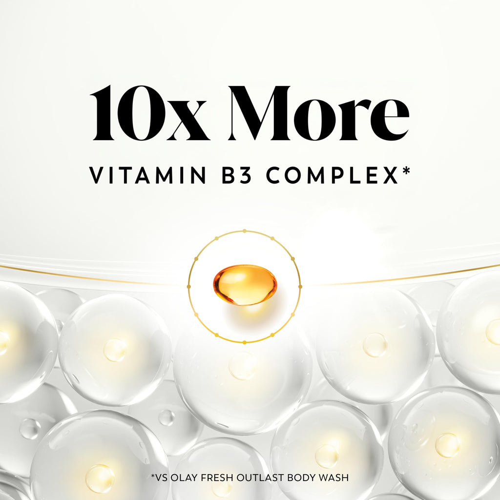 Olay Body Wash for Women, Regenerist Smoothing, Niacinamide Serum Complex, Renews Moisture, Free of Parabens & Phthalates, Vitamin B3 Lameller Technology, For All Skin Types, 20 fl oz (Pack of 4)
