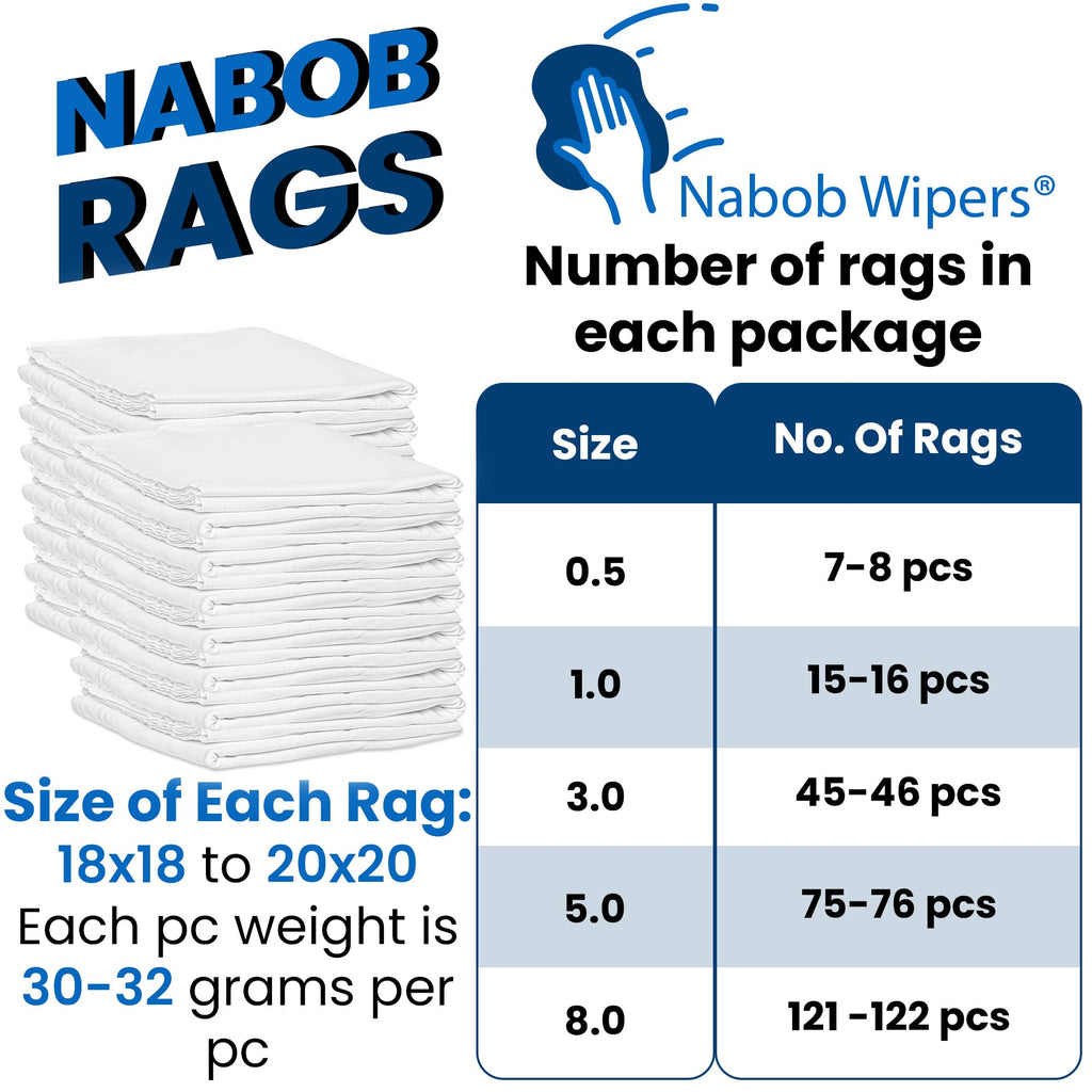 Nabob Wipers New Lint Free Cloth (150 Pack) - 100% Cotton Cleaning Rags Exact Cut - Premium White Rags for Cleaning House - White Rags for Dusting, Staining, Polishing, Painting 18"x18"