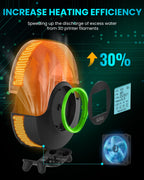 SUNLU Official Filament Dryer S2, Upgraded 3D Filament Dryer with 360°Heating Fan, Filament Dehydrator, One-Key Set with 4.6" Touch Sreen, Compatible with 1.75 2.85 3.00mm PLA PETG ABS Filament, Black