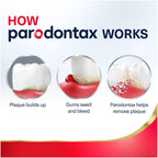 parodontax Gum Strengthen and Protect Fresh Mint Toothpaste, 3.4 oz (3 Pack)