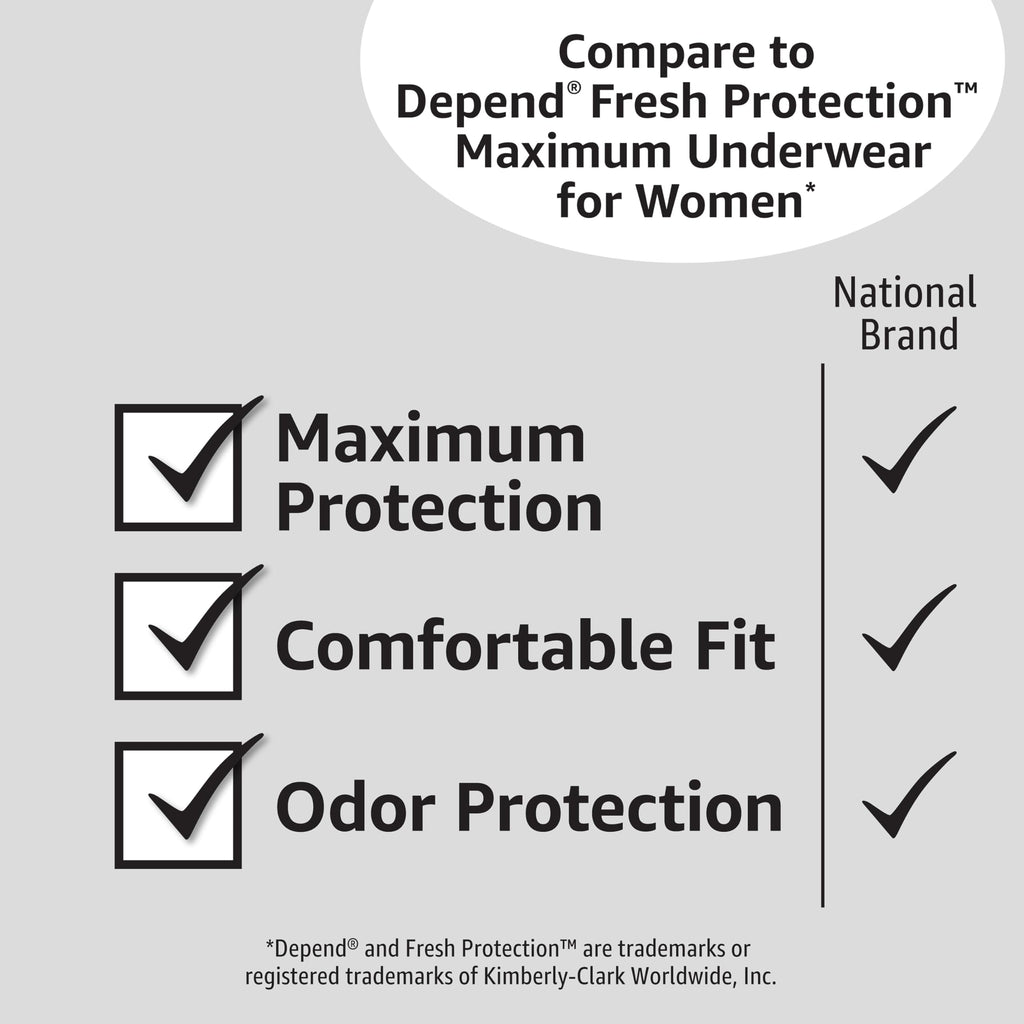Amazon Basics Incontinence Underwear for Women, Protective, Disposable, Postpartum, Maximum Absorbency, Medium, Lavender, 60 Count (3 Packs of 20)