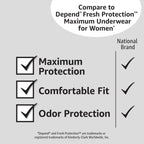Amazon Basics Postpartum Incontinence Underwear for Women, Maximum Absorbency with Bladder Leak Protection, Fresh Protection, Disposable, Large, Lavender, 18 Count (Pack of 2)