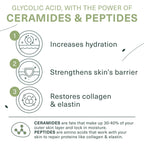 Botanic Tree Hydrating Glycolic Acid Cleanser - Exfoliating Face Wash - Face Cleanser for Women - Also with Ceramides & Peptides, Gently - for Dewy Bouncy Skin - 6oz