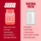 SEEQ Clear Protein Powder - Watermelon Wave - 22 Servings - 22g Clear Whey Protein Isolate - Zero Sugar - 0g Lactose - Allergen Friendly - GLP1 Support - Bone Health - Muscle Post Workout Recovery