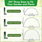 Garden Mesh Netting Kit for Raised Beds, 10x30FT Green Garden Netting ＆6 Sets Fiberglass Garden Hoops, Row Cover Garden Netting Pest Barrier Plant Protection for Vegetable Flowers Fruits
