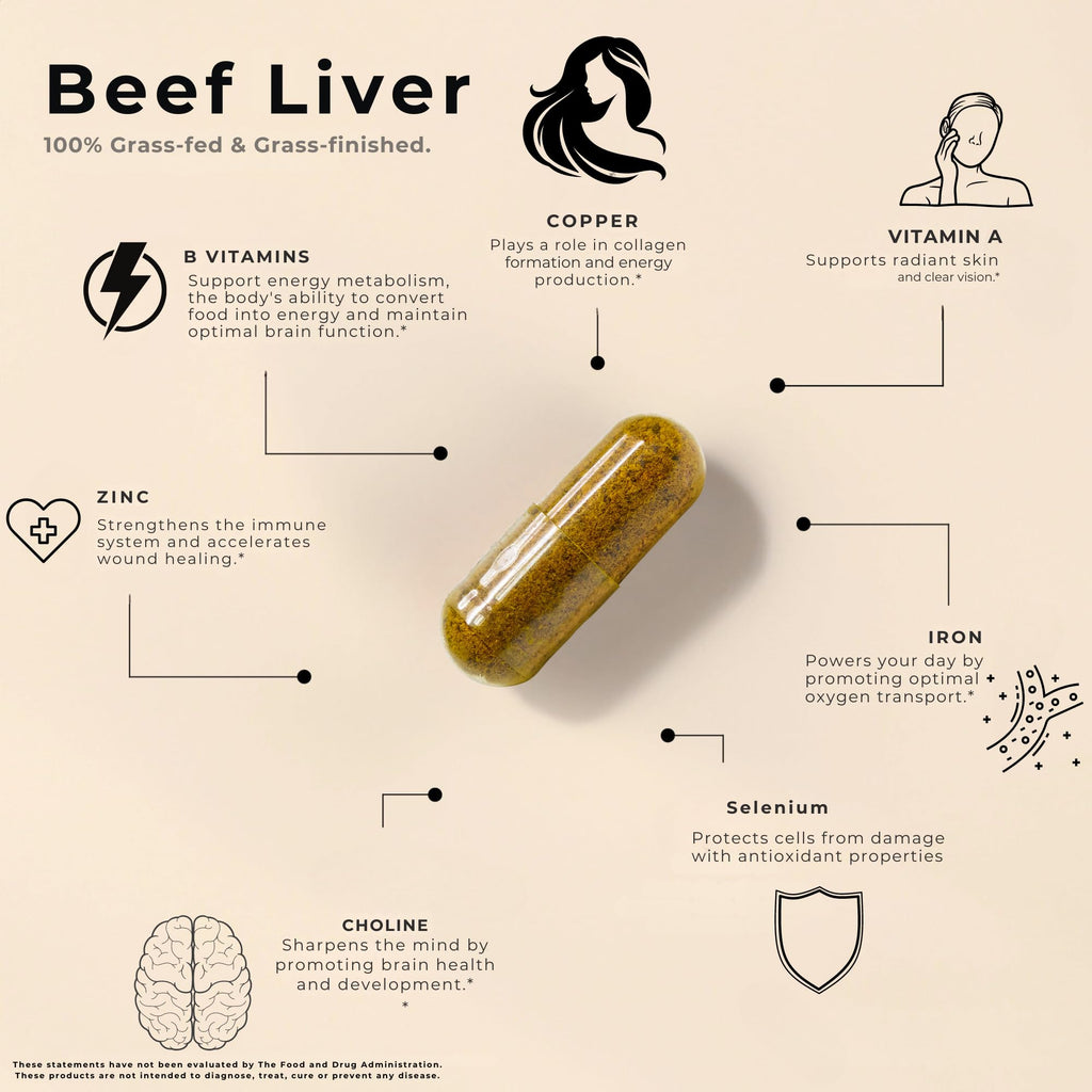 Lonvera Grass Fed Beef Liver Capsules for Women and Men – 3000mg Freeze Dried Desiccated Organs – Nutrient Source for Joints, Bones, Hair, Skin, Nails & Daily Energy – 120 Pasture-Raised Capsules