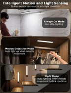 12" Under Cabinet Lighting Wireless, Remote, Motion Sensor, 4Pack, Black