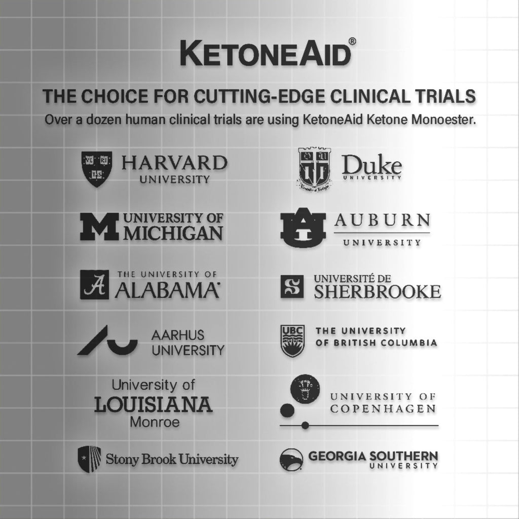 KetoneAid Ke4 Ketone Ester Concentrate | Not a Ketone Salt, No Sugar, No Caffeine | Exogenous D-BHB Ester | 12 Serving Per Bottle (1 Count)