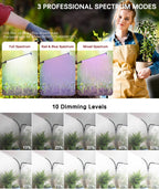 CalKoo Professional Grow Lights for Indoor Plants Growing, Full Spectrum