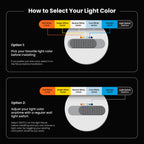 Feit Electric LED Recessed Downlight, 120W Equivalent, 5/6 Inch Retrofit Kit, Dimmable, 2000 Lumens, 90+ CRI, 22W, Adjustable Color Temperature, High Ceilings & Large Spaces Downlight, LEDR56XHO/6WYCA