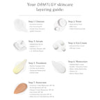 DRMTLGY Physical Tinted Moisturizer with SPF 44. Universal Tint. All-In-One Mineral Tinted Sunscreen and Foundation with Broad Spectrum Protection Against UVA and UVB Rays, 2.05 oz