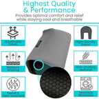 Vive Crutch Pads & Hand Grips - Padding for Walking Arm Crutches - Universal Underarm Padded Forearm Handle Pillow Covers for Hand Grips - Soft Foam Armpit Accessories for Adults, Kids (Gray)