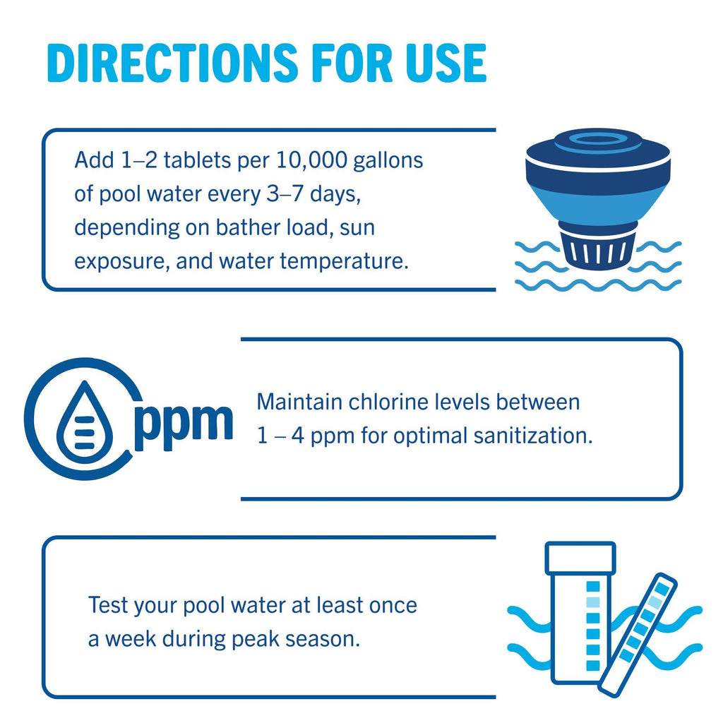 Leslie's 3 Inch Stabilized Chlorine Tablets for Sanitizing Swimming Pools - Individually Wrapped, Slow Dissolving - 90% Available Chlorine - 99% Tri-Chlor - 20 Pounds