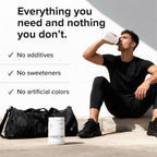 Puregen Labs Micronized Creatine Monohydrate Powder 500g – Pure, Unflavored, No Additives | 5000mg Per Serv (5g) - 100 Servings | Third Party Tested for Quality