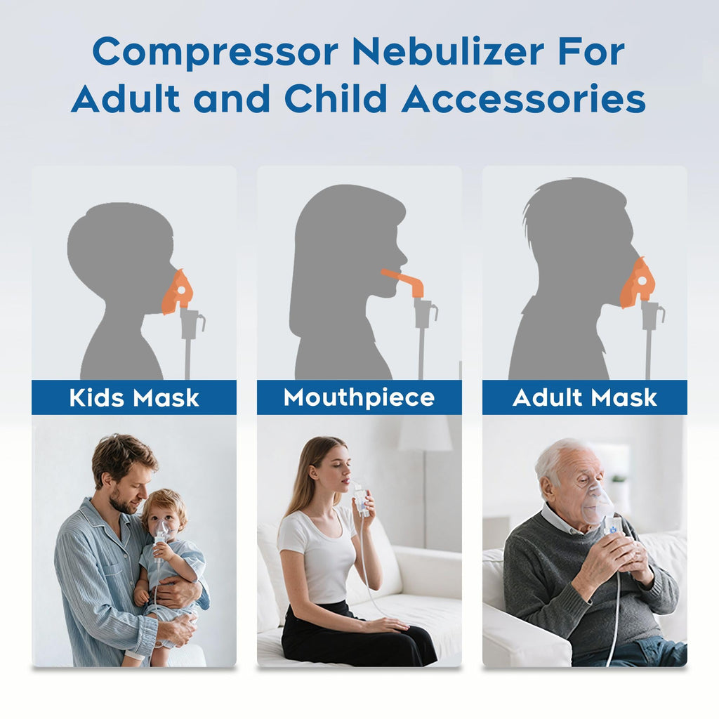 Smart Digital Display Nebulizer Machine for Adults and Kids, Compressor with Timing Function-0519-AUD-D77-K6