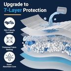 AAY Disposable Bed Pads 30"X36" (50pcs) Tear-Resistant Cloth Backing Underpads Super Absorbent Pee Pads Extra Large Premium Chucks for Adults Incontinence Pads Waterproof for Elderly, Kids or Puppy