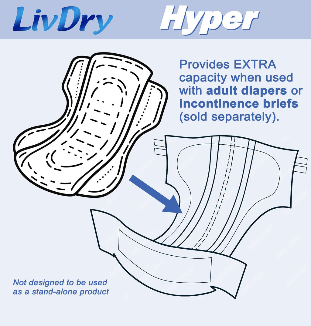 LivDry High Absorbency Pad Insert for Incontinence Briefs and Adult Diapers, Women and Men, Hyper 2400 (72 Count)