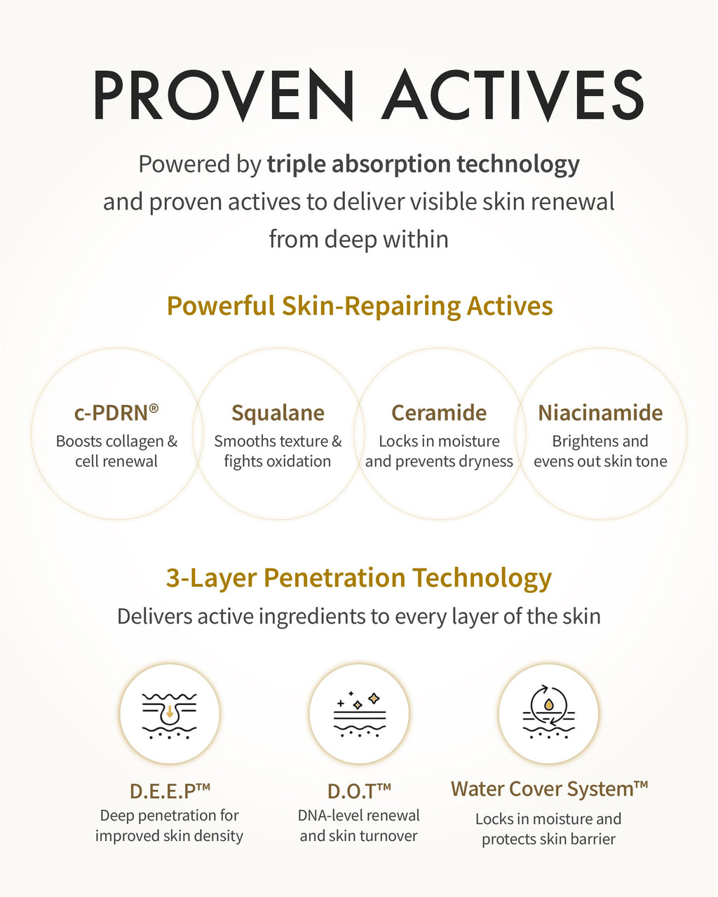 REJURAN® Dual Effect Ampoule, DOT DUAL c-PDRN® - Salmon DNA Face Serum for Deep Rejuvenation, Wrinkle Care, Firming, Skin Elasticity with Visible Anti-Aging Results. Korean Skincare (1.01 fl oz)