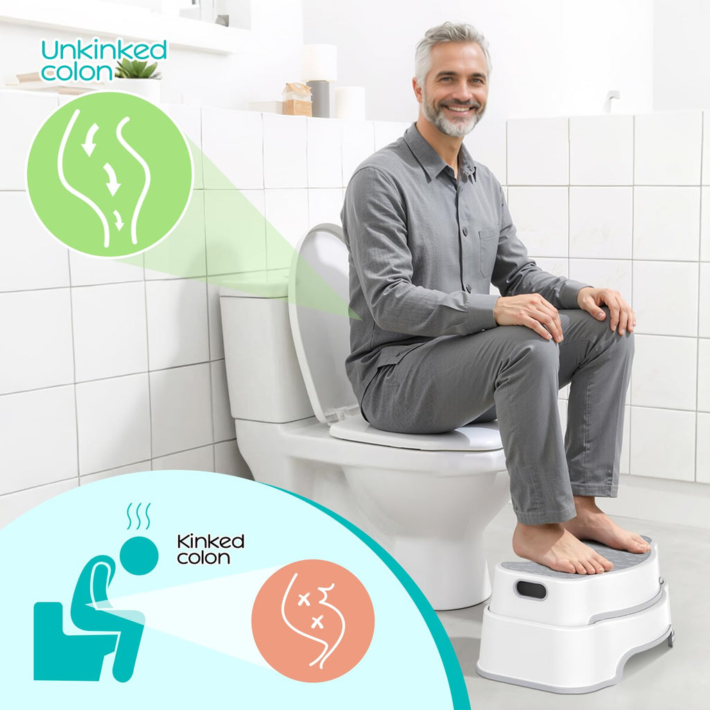 Squatting Potty for Adults, 16.7" Toilet Stool Squat Adult, Bathroom Stool Heavy Duty, Anti Slip Toilet Step for Bathroom
