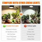 Airseafar Dimmable Hanging Grow Lights for Indoor Plants, Full Spectrum Hanging Plant Light with Timer & 16.4FT Power Cord, 24W, 3600K Black Glow Light for Garden, Herbs, Seed, Flowers