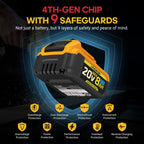 8Ah Replacement Compatible for Dewalt 20V Max Battery with High Capacity Batteries Cordless Power Tools 20 Volt Baterías DCB201 DCB203 DCB204 DCB205 DCB205c DCB205-2 DCB206 2 Pack Batteries Pilas