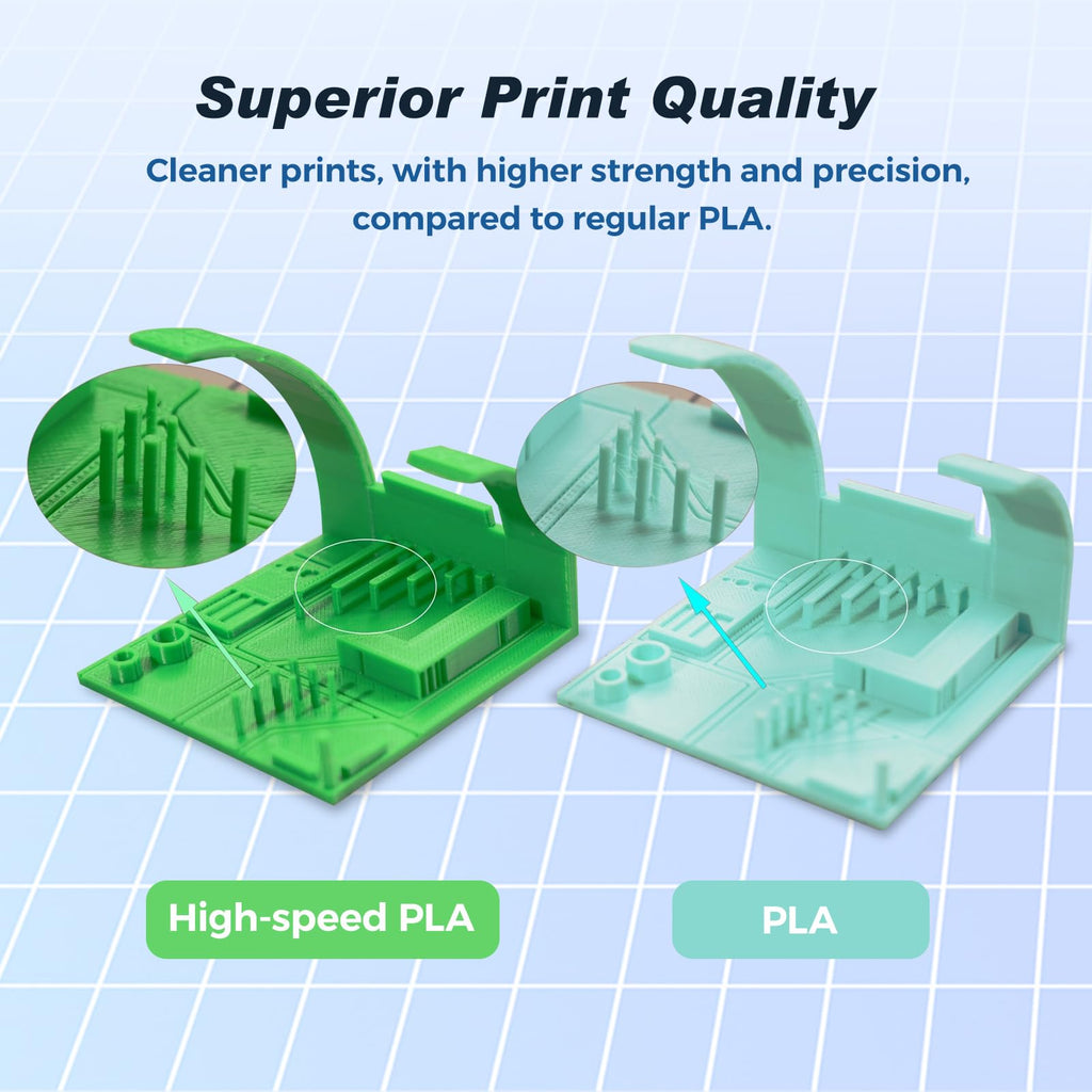 FLASHFORGE Rapid PLA Filament 1.75mm +/- 0.02mm Burnt Titanium, Max 500mm/s High Speed Printing, 3D Printer Filament 1kg(2.2lbs), Changing Colors with Light, Perfectly Hide The Layer Line
