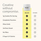 Beam Creatine Monohydrate Powder – 5g Micronized Creatine Monohydrate, Third Party Tested Creatine for Women & Men, Muscle Strength, Growth, Recovery & Cognitive Support, Unflavored, 30 Servings