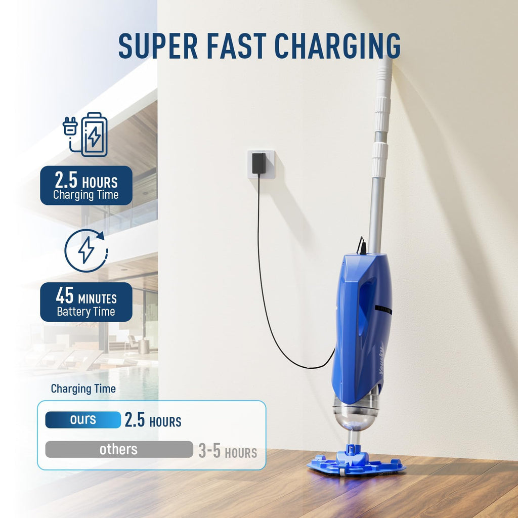 Yousky Cordless Pool Vacuum for Above Ground & Inground Pools, 18.5GPM Suction with 2 Brush Heads for Leaves, Debris, with Telescopic Pole Back-Friendly Cleaning, Hot Tub Spa Handheld Cleaner (Blue)