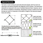 POYEE 20x20ft Bird Netting, 1/2 inch Mesh, Heavy Duty Garden Netting