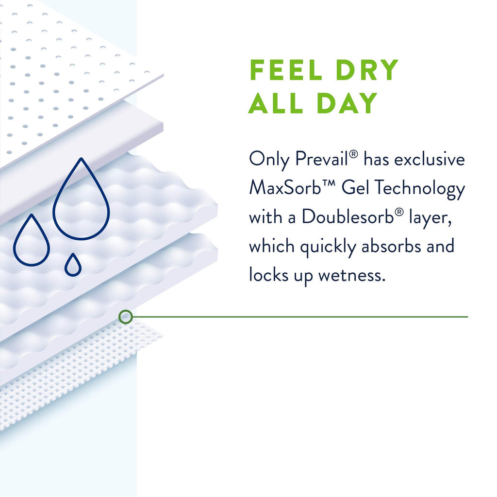 Prevail Per-Fit 360 Incontinence Briefs, Maximum Plus Absorbency, Size Three, 60 Count