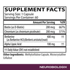 Neurobiologix Berberine Complex, Metabolic & Weight Management Support Supplement with Alpha Lipoic Acid, Biotin & Chromium for Blood Sugar Balance & Heart Health, Gluten Free, 60 Vegetarian Capsules