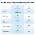 EverSmile AlignerFresh Original Clean Foam – Cleaner Compatible w/Invisalign and All Clear Aligners & Retainers – Eliminates Bacteria, Whitens Teeth, Fights Bad Breath – 50ml (1 Pack)