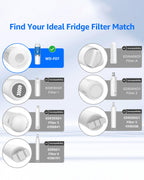 Waterdrop EDR4RXD1 Water Filter Replacement for EveryDrop® Filter 4, 3 Pack