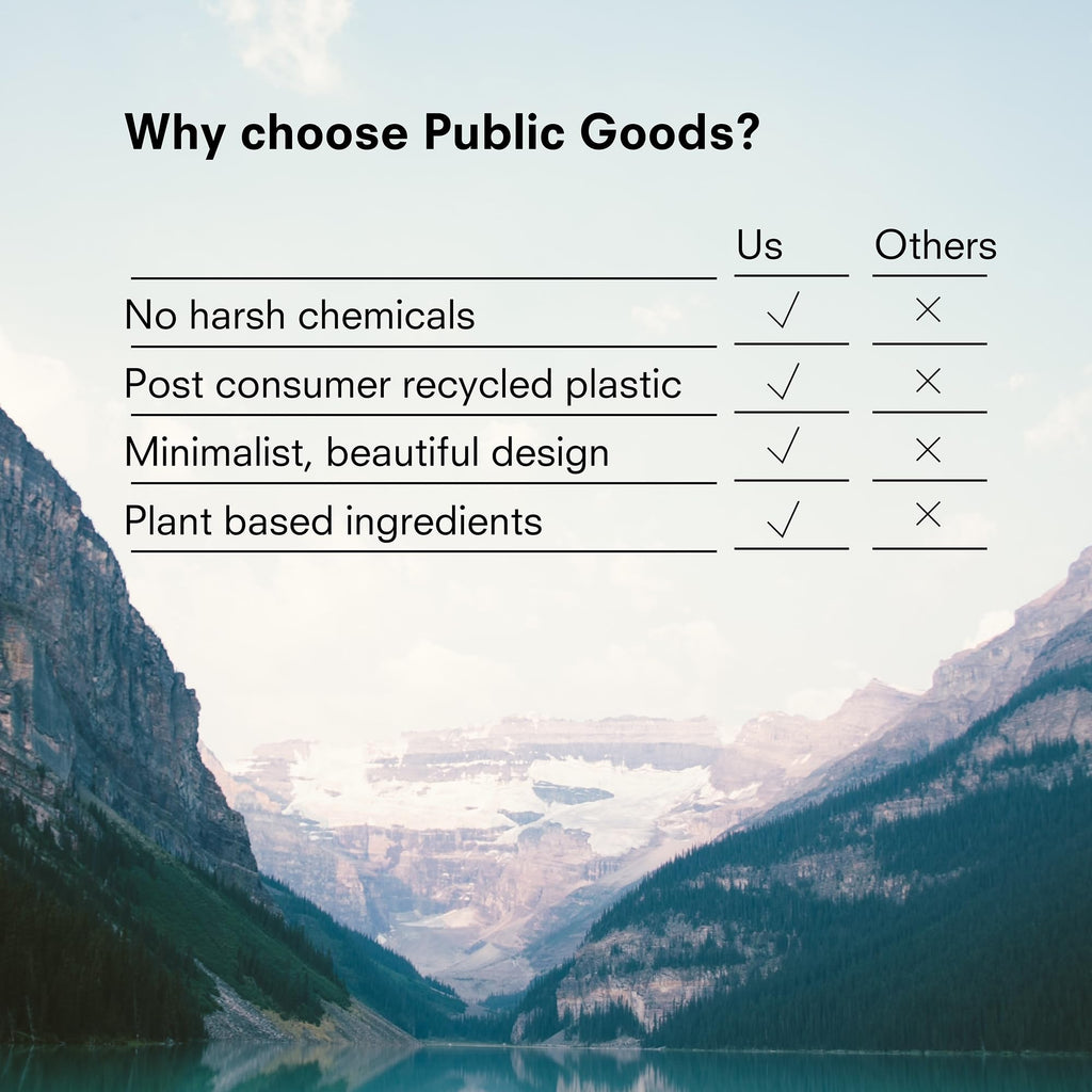 Public Goods Hand Soap | Cleansing Soap for Kitchen & Bathroom | Made with Natural Essential Oils | Paraben & Sulfate Free | Vegan Friendly | Made in Canada | 12 Fl Oz Bottle with Dispenser Pump