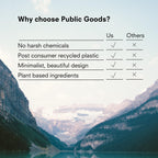 Public Goods Hand Soap | Cleansing Soap for Kitchen & Bathroom | Made with Natural Essential Oils | Paraben & Sulfate Free | Vegan Friendly | Made in Canada | 12 Fl Oz Bottle with Dispenser Pump