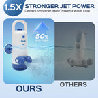 Bath Jets for Tub with Jet Massage and Bubble Mode, Bathtub Jets for Tub with 360° Rotatable Single and Dual Nozzles, the Lever-lock Suction Cups, and Handle. Jets for Bathtub at Home for Relaxation