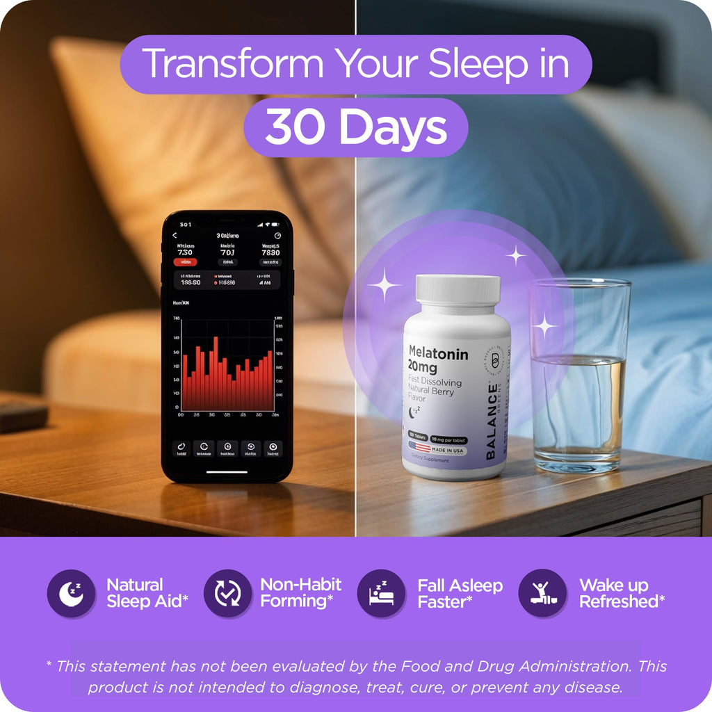 Melatonin 20mg Fast Dissolve Tablets - High Potency, Fast Acting, Natural Sleep Support - Sleep Aids for Adults - Non-Groggy, Drug-Free Formula - 120 Sleeping Pills (120 count (Pack of 1))