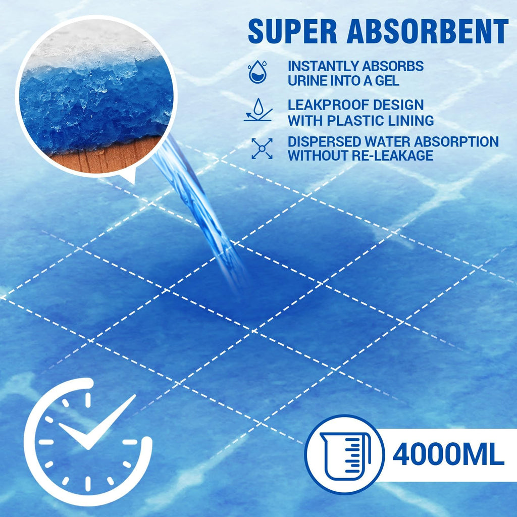 MILDPLUS Bed Pads Disposable 40"X60" Super Absorbent Pee Pads, Oversized Underpads for Adults, Elderly, Pets [150x200CM, 15pcs]